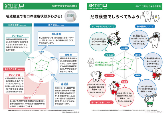 お口のコンディションが分かれば、歯の付き合い方も分かってきます